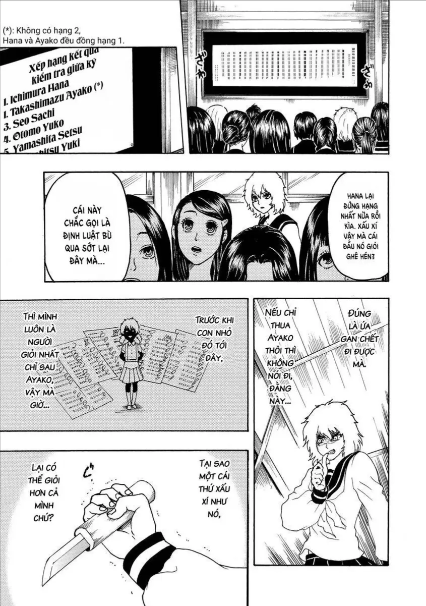 Chapter 4 - Trang 6