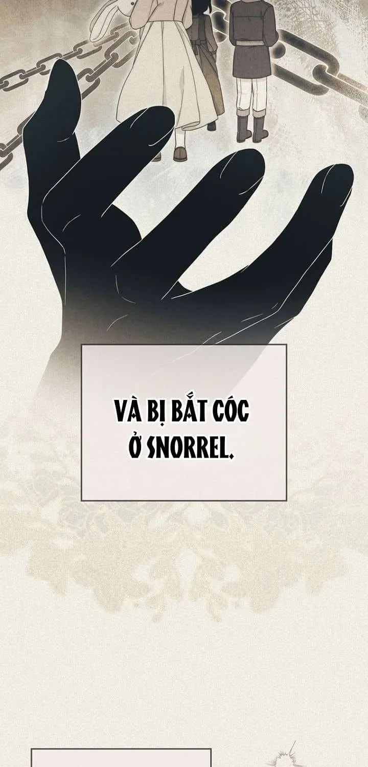 Chapter 12 - Trang 81