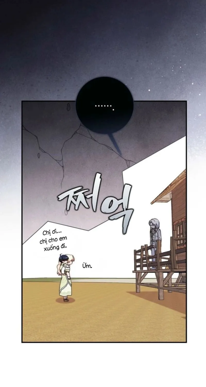 Chapter 6 - Trang 70