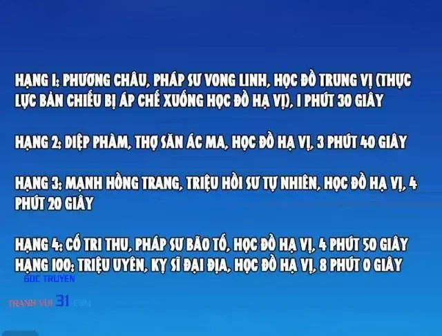 Chapter 17 - Trang 59