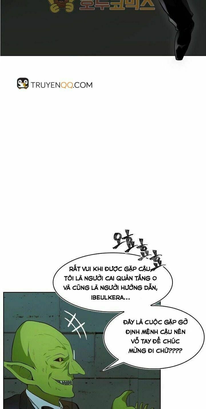 Chương 2 - Trang 40