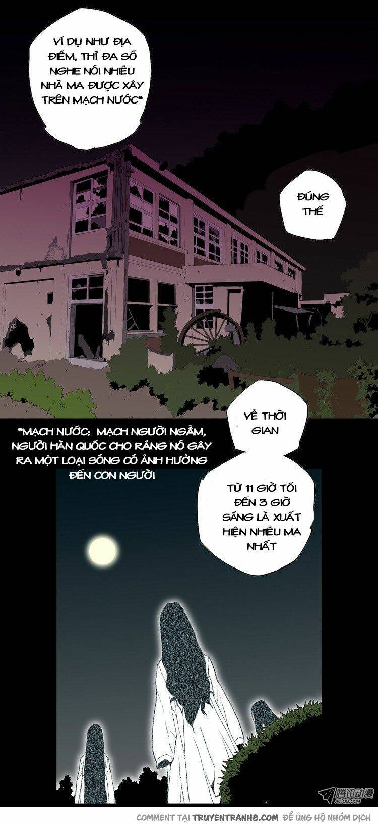Chương 2 - Trang 19