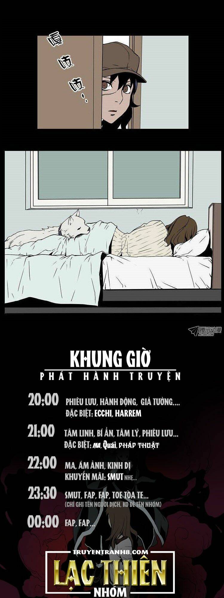 Chương 54 - Trang 20