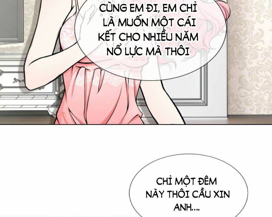 Chương 2 - Trang 8