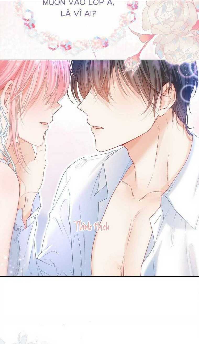 Chương 20 - Trang 54
