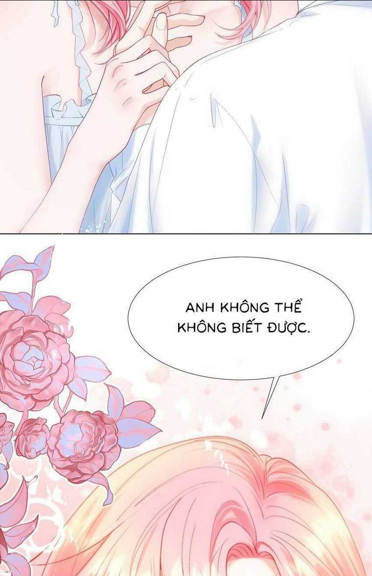 Chương 21 - Trang 7