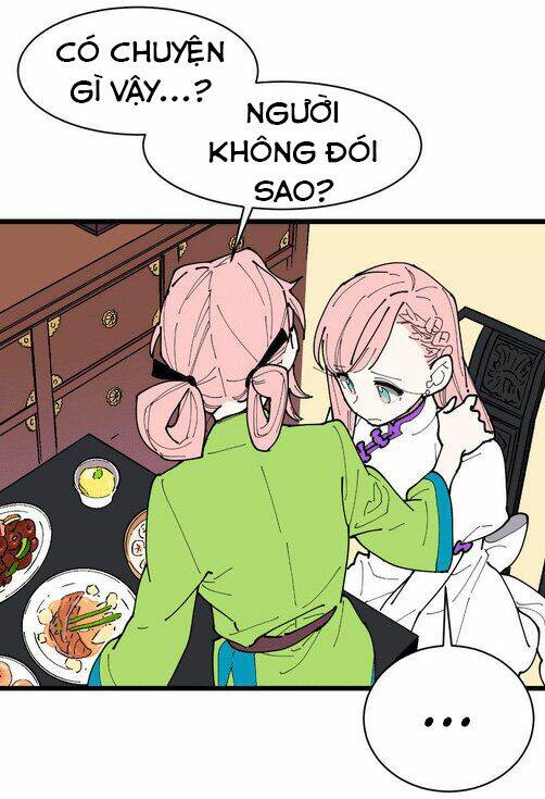 Chương 2 - Trang 61