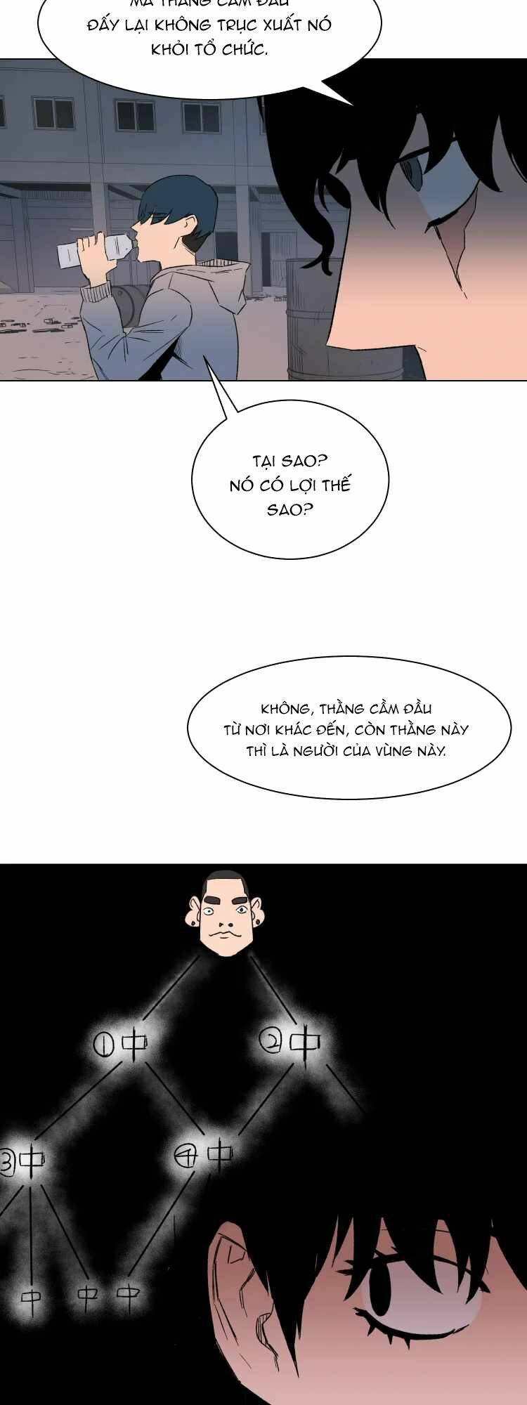 Chương 4 - Trang 8