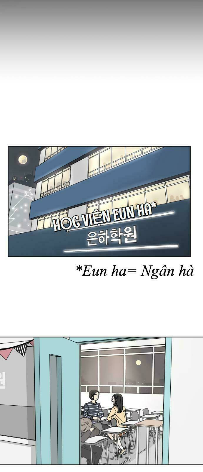 Chương 1 - Trang 6