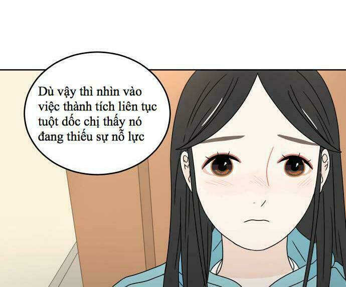 Chương 10 - Trang 15
