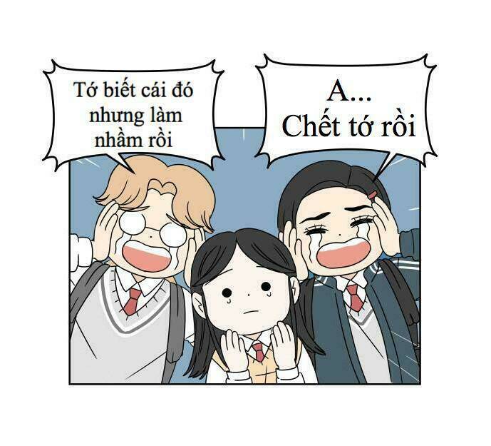 Chương 10 - Trang 35