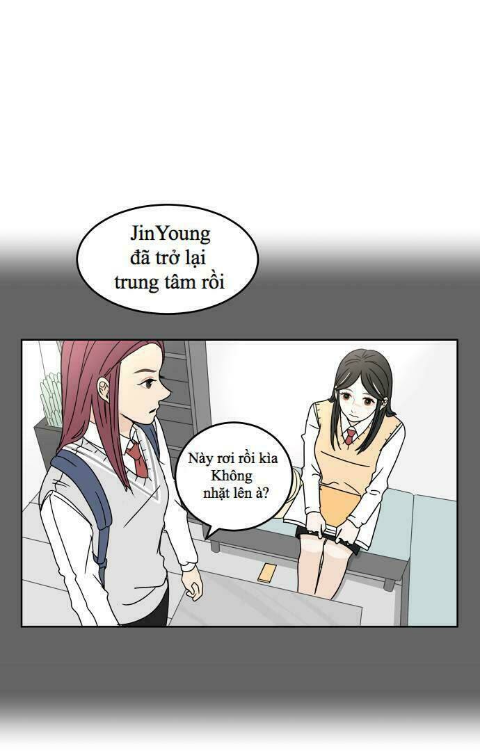Chương 10 - Trang 6