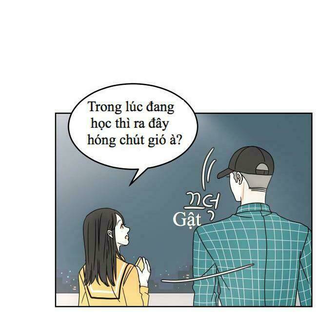 Chương 10 - Trang 68