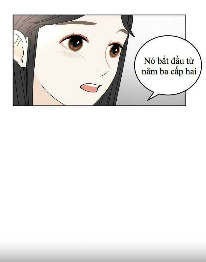 Chương 10 - Trang 74
