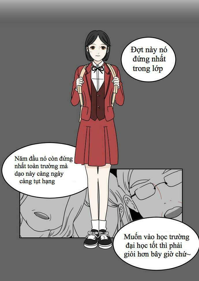 Chương 10 - Trang 75