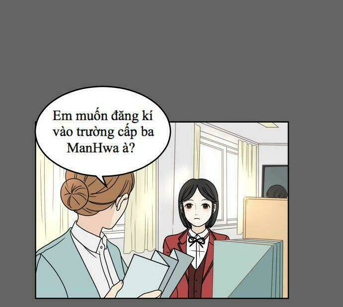 Chương 10 - Trang 76