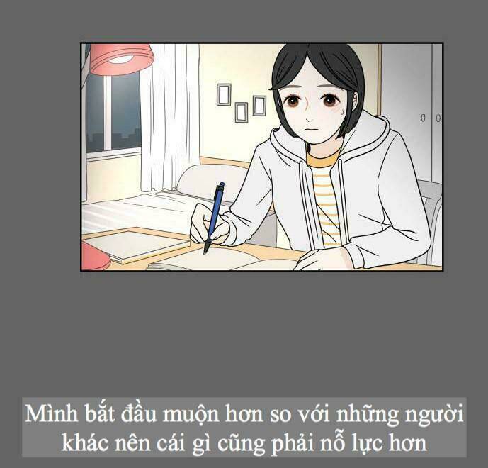 Chương 10 - Trang 78
