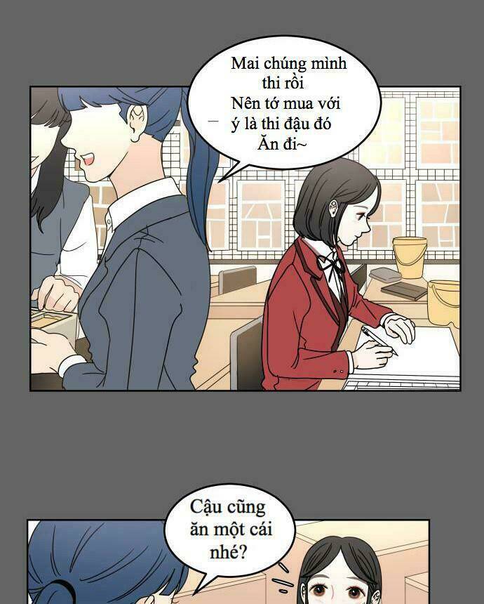 Chương 10 - Trang 80