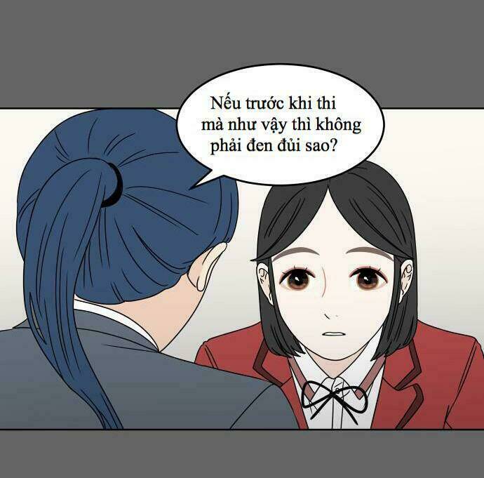 Chương 10 - Trang 84
