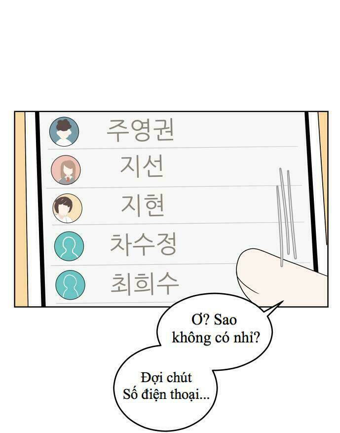 Chương 11 - Trang 21