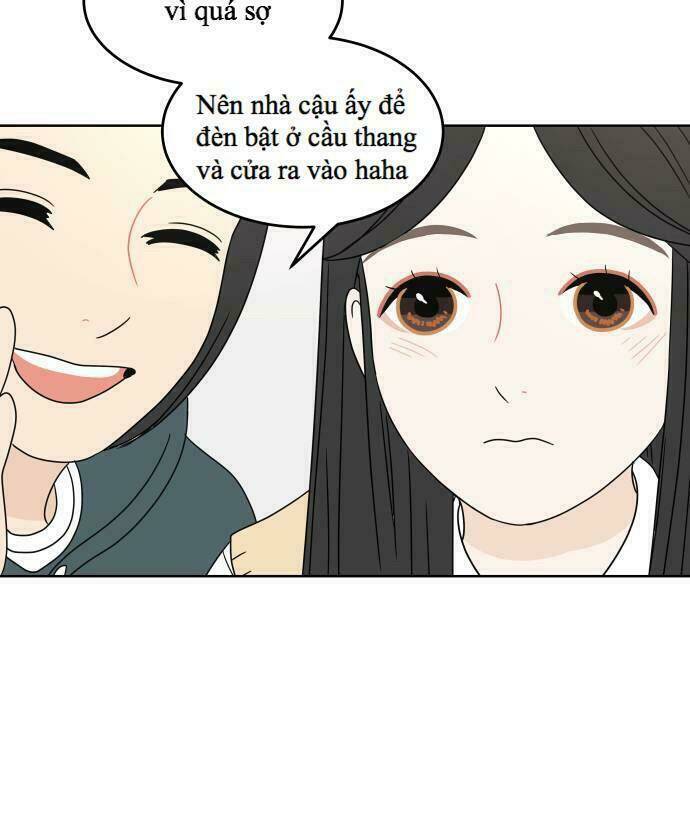 Chương 12 - Trang 67