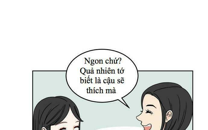 Chương 13 - Trang 38