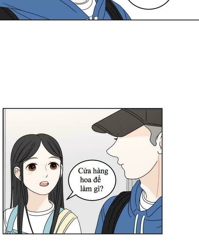 Chương 13 - Trang 62