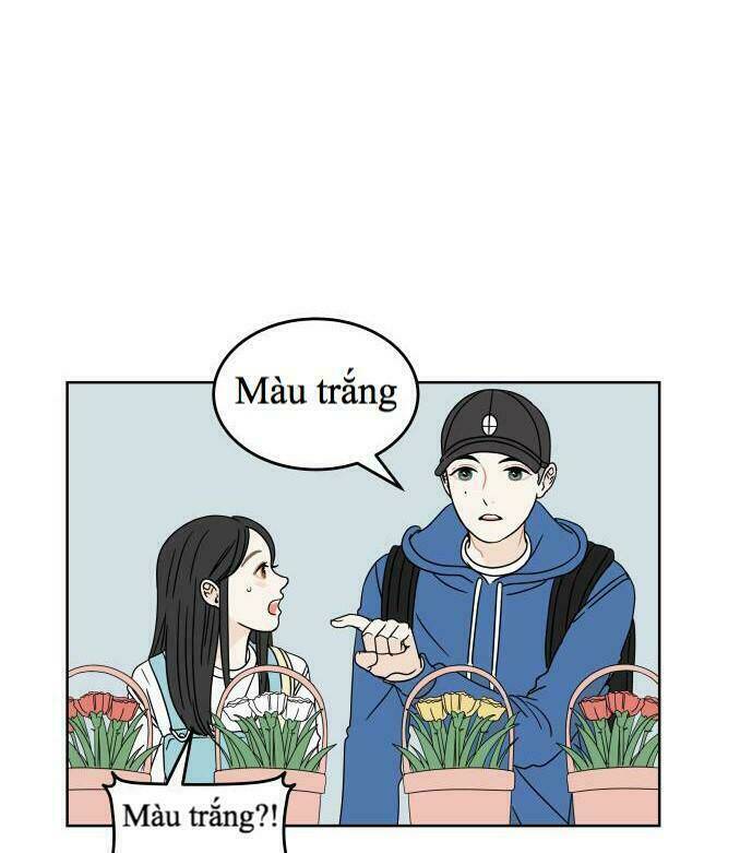 Chương 13 - Trang 77