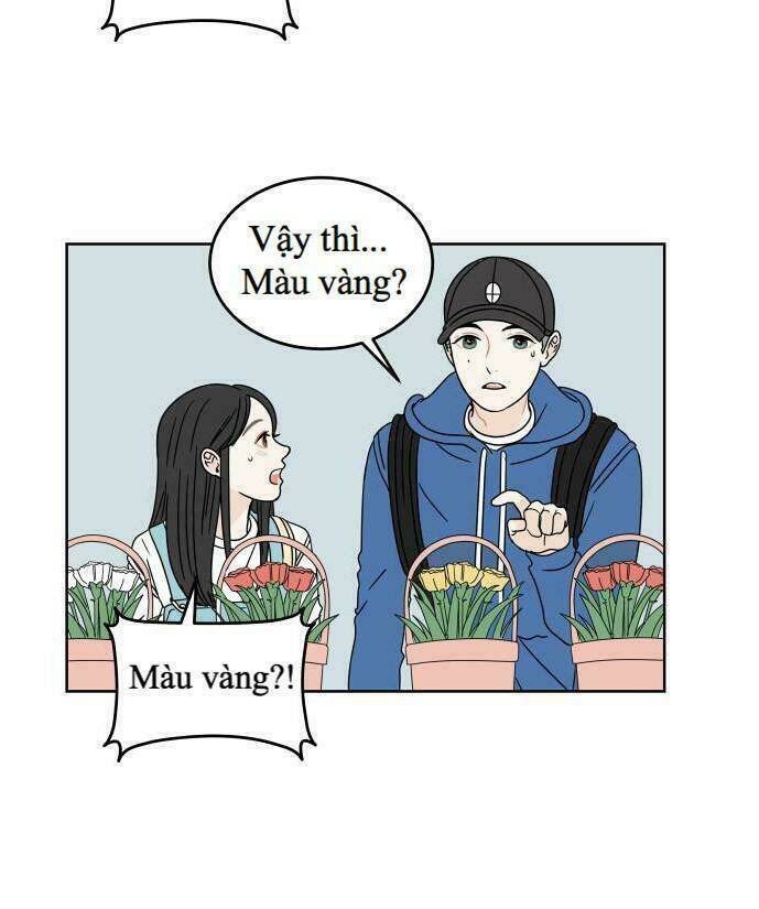 Chương 13 - Trang 78