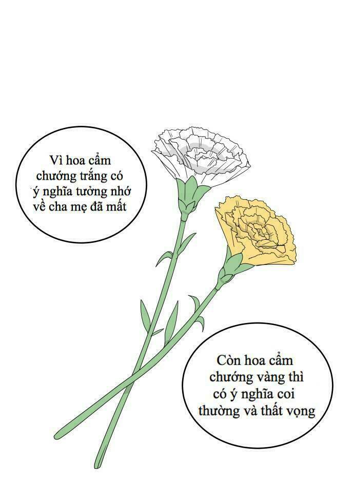 Chương 13 - Trang 80