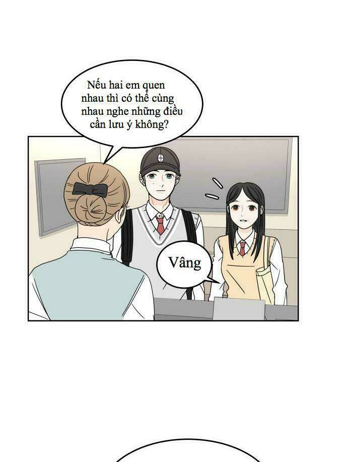 Chương 14.5 - Trang 36