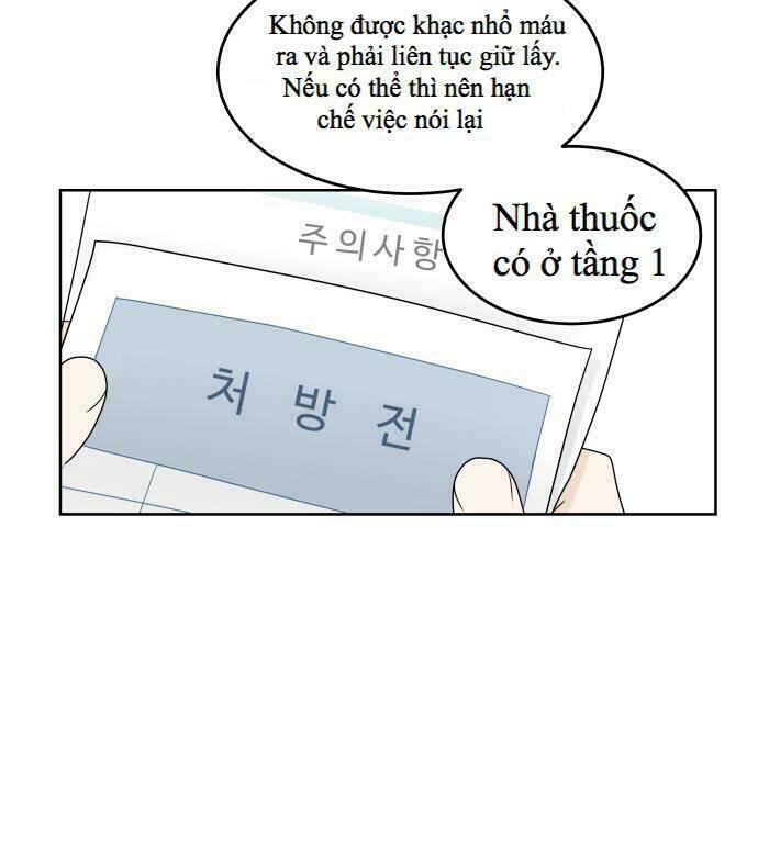Chương 14.5 - Trang 37
