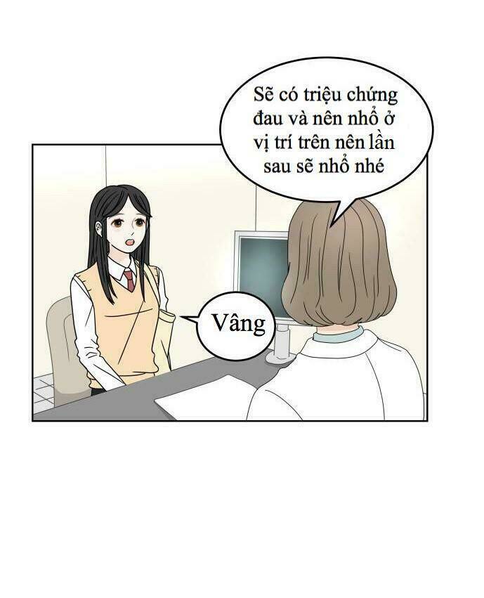Chương 14 - Trang 2