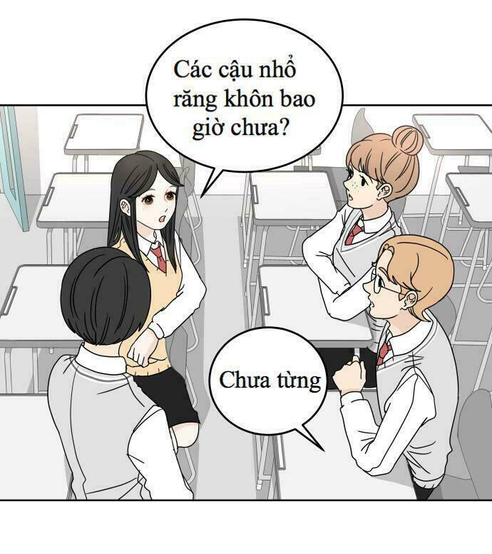 Chương 14 - Trang 22
