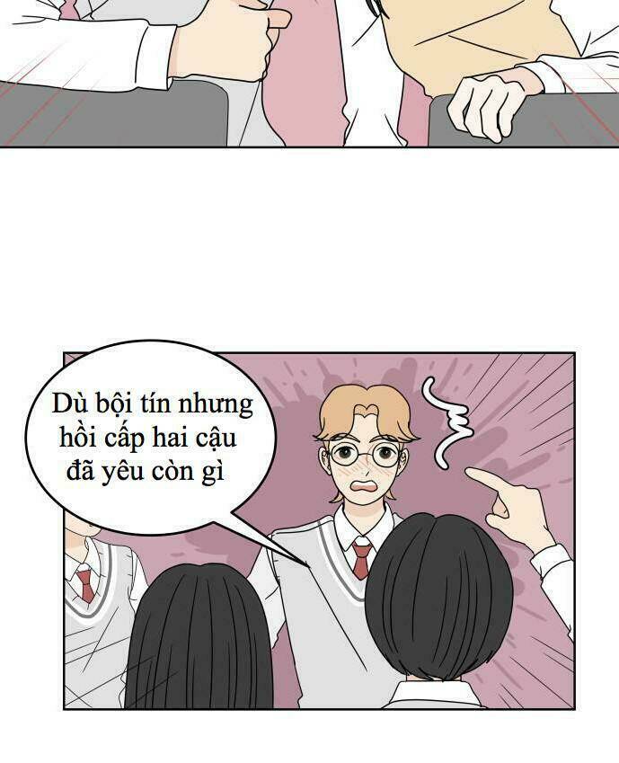 Chương 14 - Trang 28