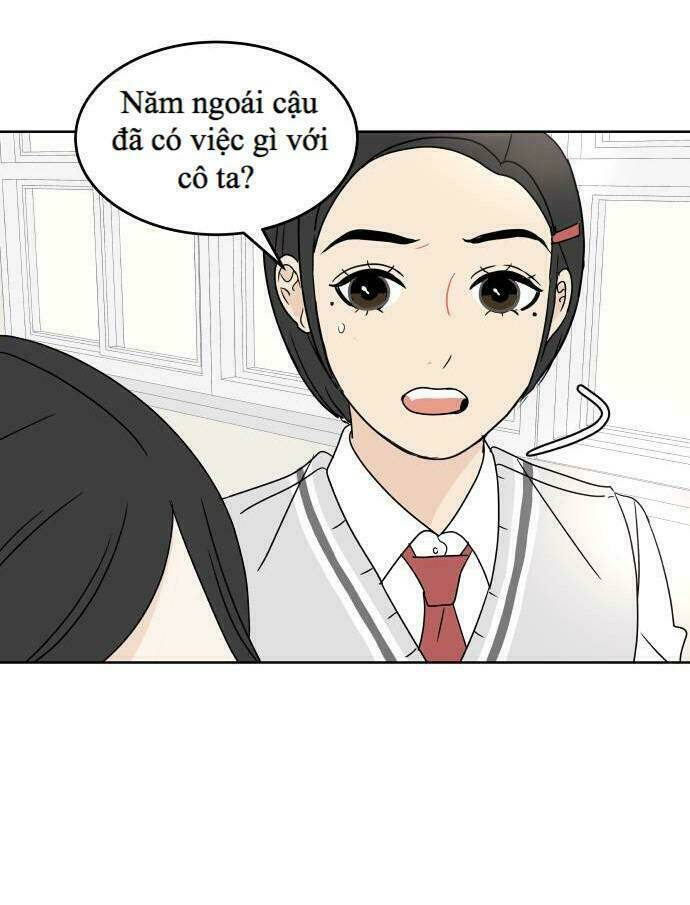 Chương 17 - Trang 55