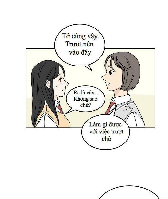 Chương 17 - Trang 67