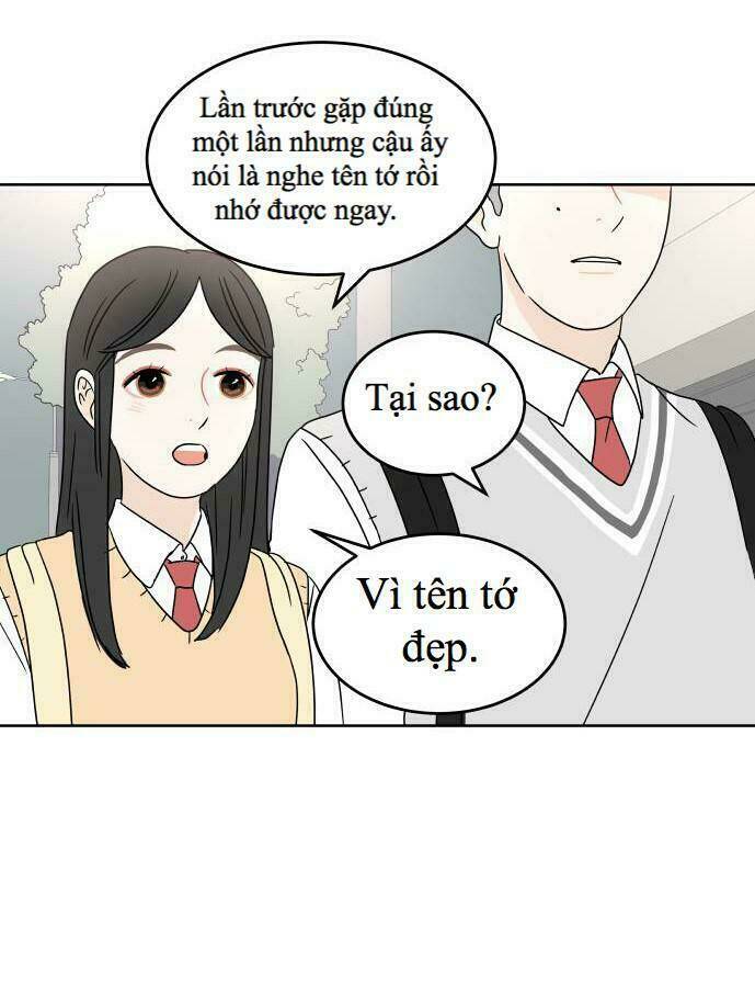 Chương 20.5 - Trang 54