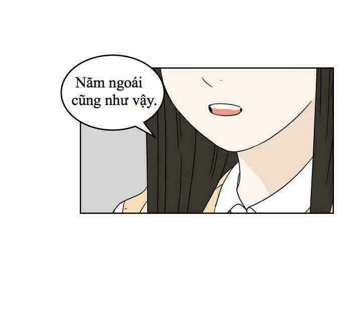 Chương 20 - Trang 23