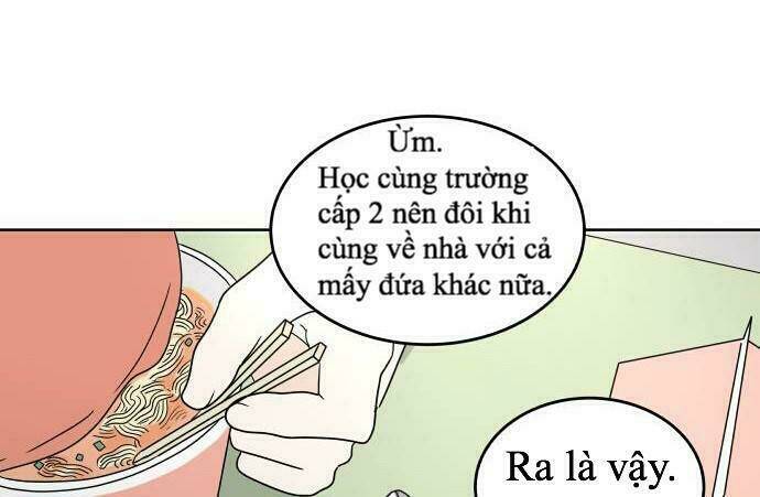 Chương 22 - Trang 14