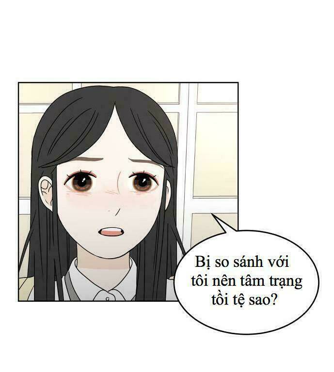 Chương 35 - Trang 37