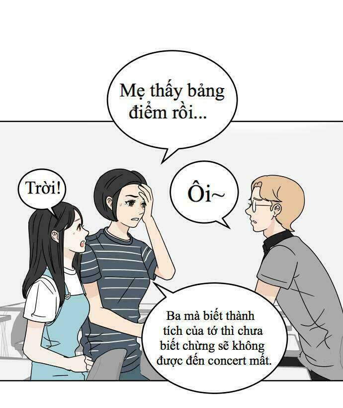 Chương 36 - Trang 56