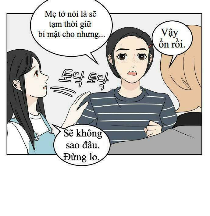 Chương 36 - Trang 59