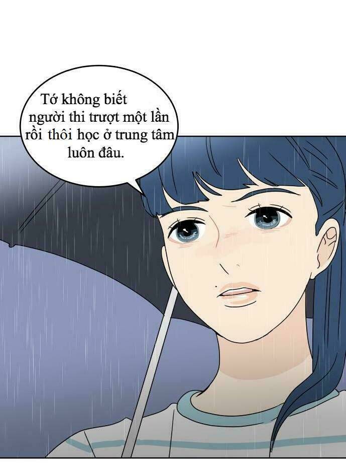 Chương 40.5 - Trang 20