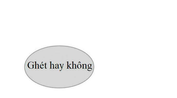 Chương 40 - Trang 62