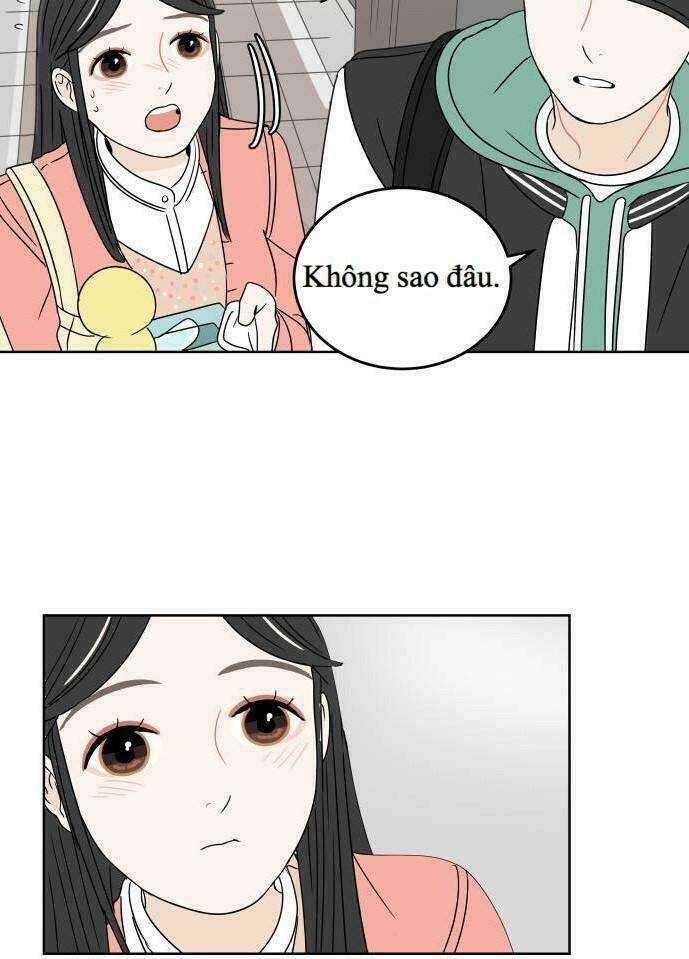 Chương 5 - Trang 65