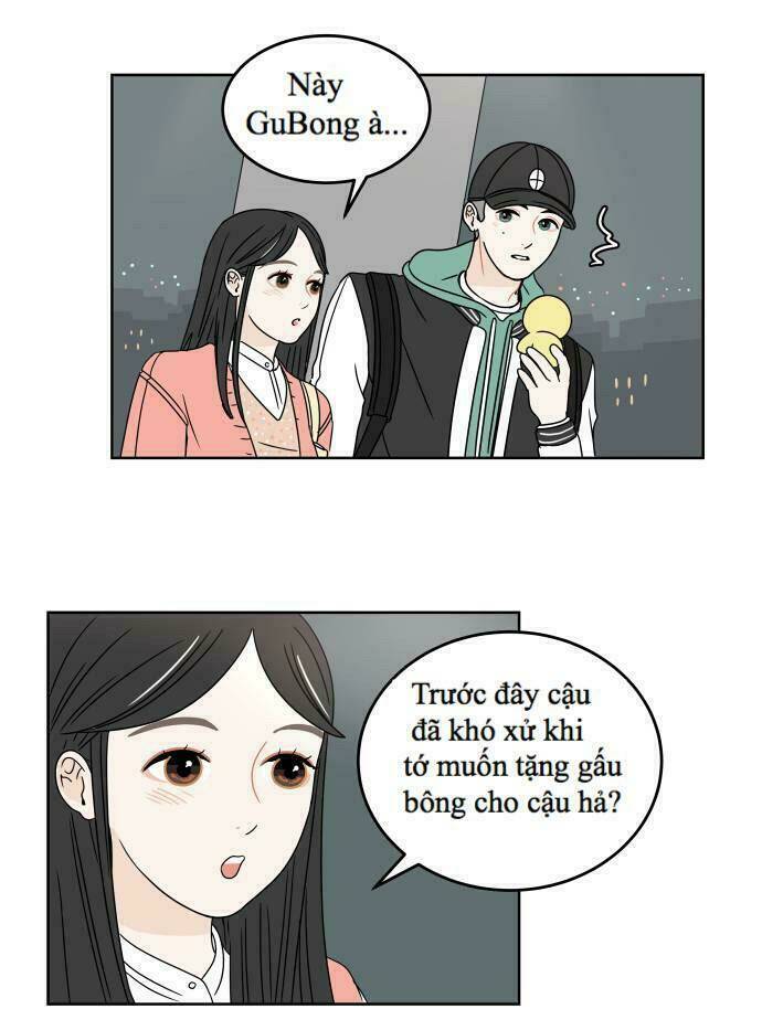 Chương 5 - Trang 78