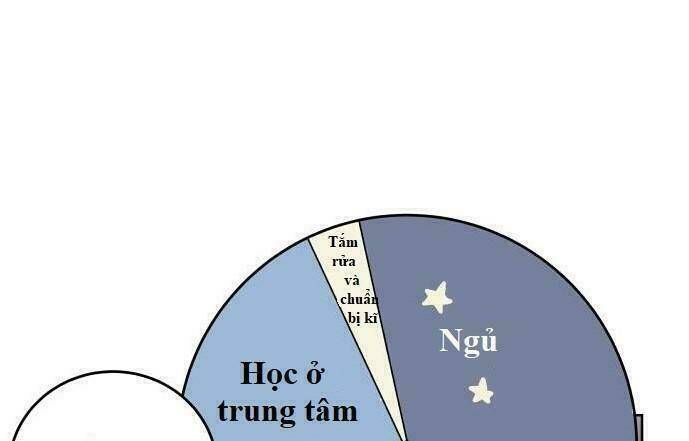 Chương 54 - Trang 4