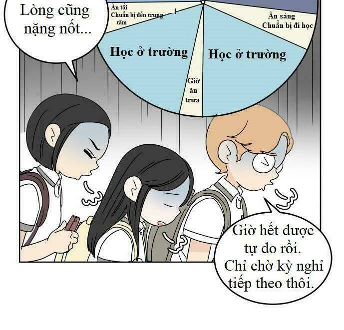Chương 54 - Trang 5