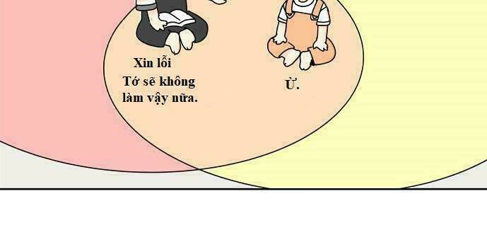 Chương 55 - Trang 54